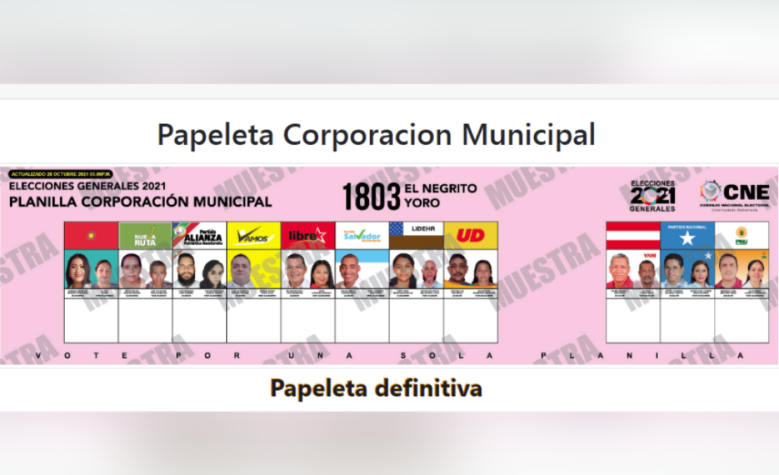 En El Negrito son 11 candidatos, 8 hombres y 3 mujeres.