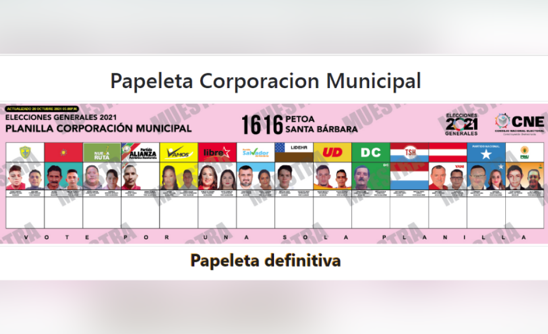 En Petoa, Santa Bárbara. 12 hombres y 2 mujeres buscan la corporación municipal.