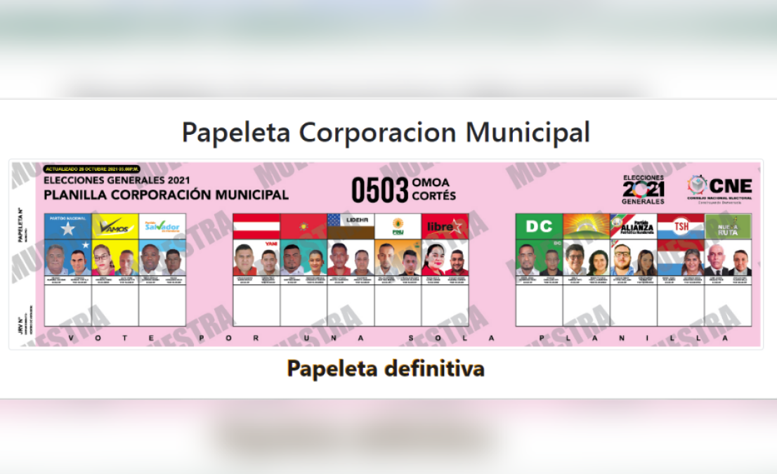 El municipio de Omoa, Cortés, cuenta con 11 hombres y 2 mujeres que buscan llegar al palacio municipal, entre ellos una candidatura independiente. 