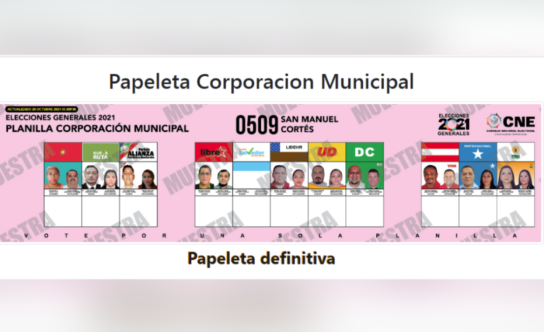 En San Manuel, Cortés. La papeleta de corporación municipal presenta a 9 hombres y 2 mujeres que buscan la titularidad en la alcaldía. 