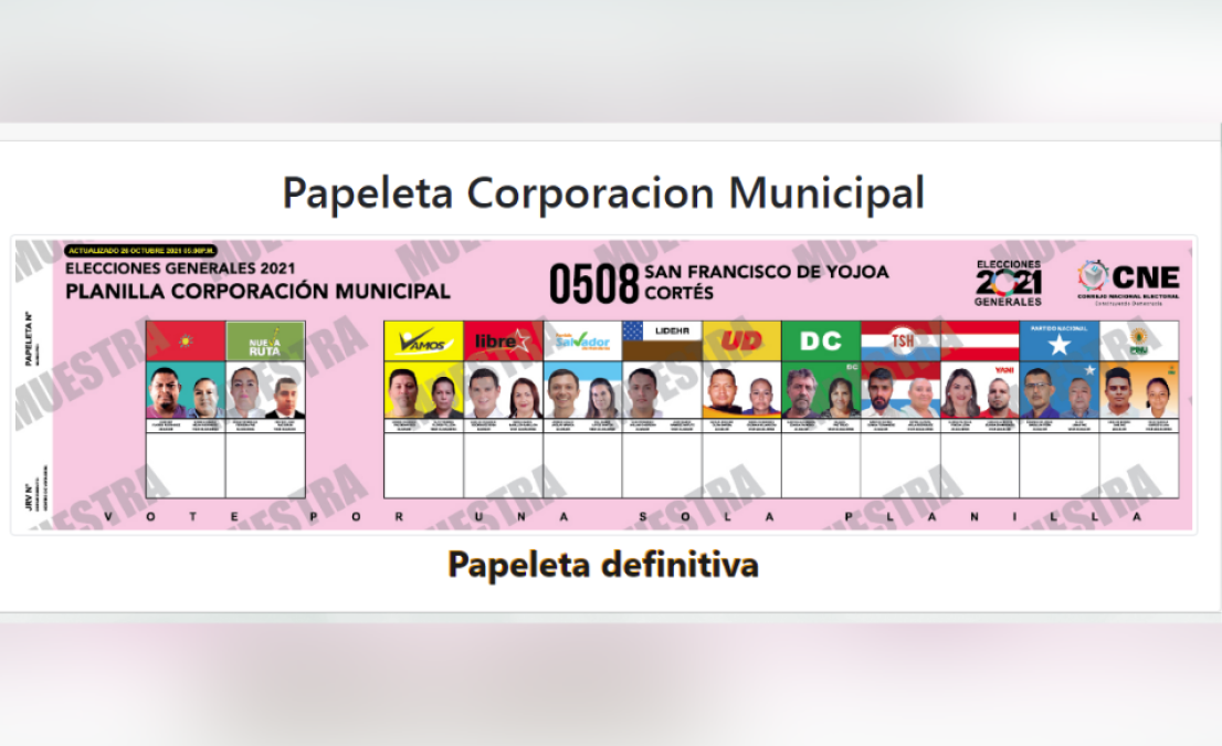 Para los pobladores de San Francisco de Yojoa, Cortés. 10 hombres y 2 mujeres aspiran al Gobierno municipal.