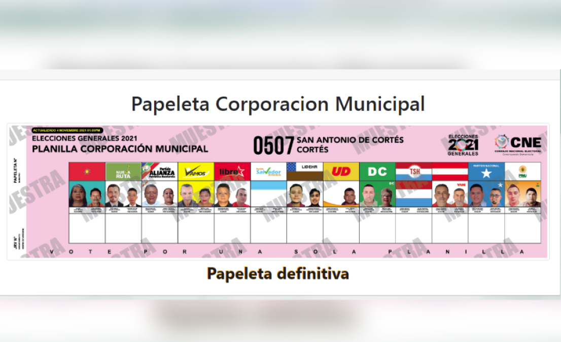 Los habitantes del municipio de San Antonio de Cortés escogerán entre 12 hombres y una mujer a su nuevo alcalde o alcaldesa. 