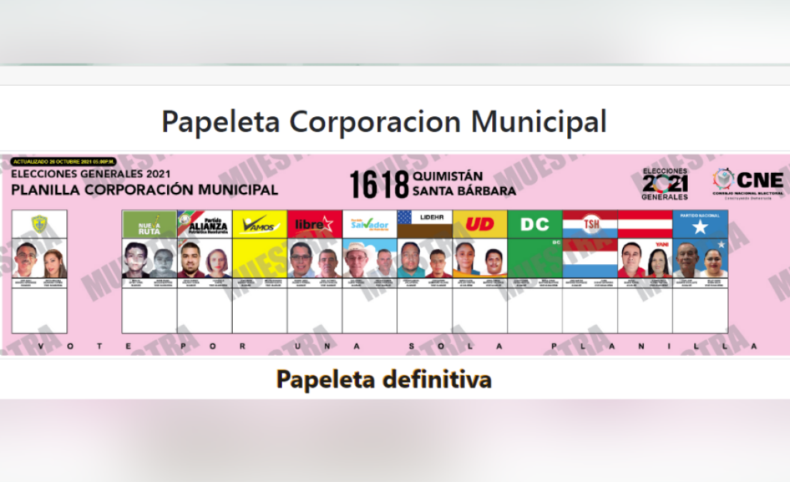 En Quimistán, Santa Bárbara. 11 hombres y una mujer aparecen en la papeleta de corporación municipal.