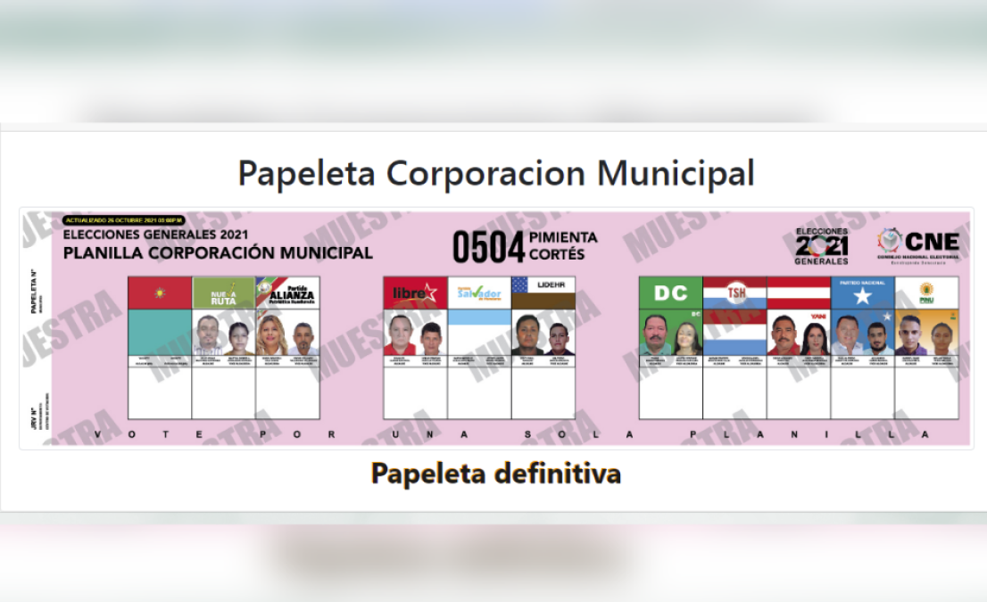 La papeleta a corporación municipal de Pimienta muestra a 10 hombres y una mujer como candidatos a la alcaldía. 