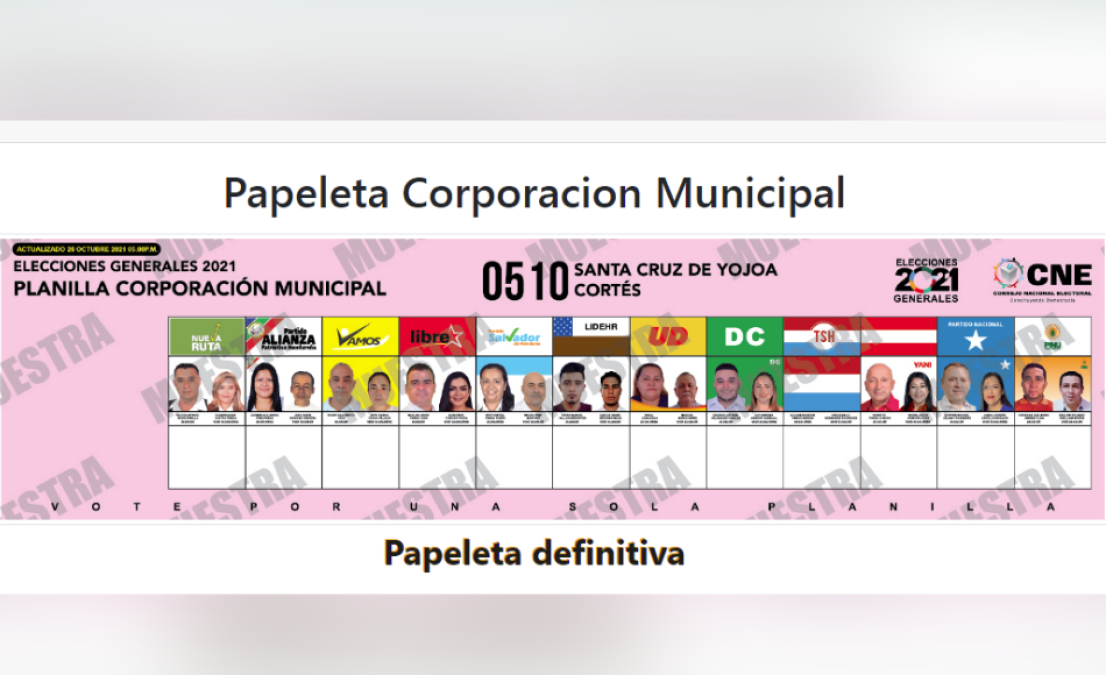 En Santa Cruz de Yojoa, Cortés. 9 hombres y 3 mujeres aspiran a la corporación municipal.
