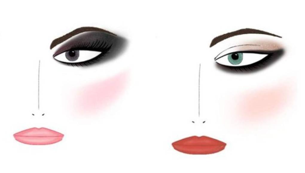 'Smokey eyes” en 5 pasos