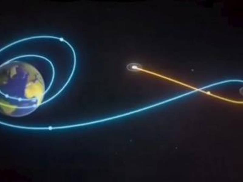 La misión Artemis II contempla un viaje de cuatro días desde la Tierra hasta la Luna, donde la tripulación sobrevolará su cara oculta antes de regresar.