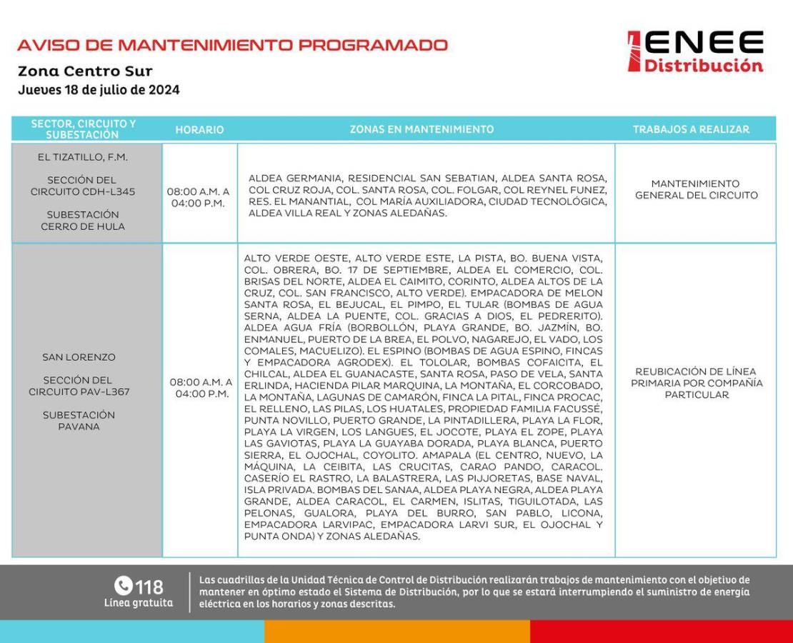Cortes de luz en El Tizatillo (Francisco Morazán) y San Lorenzo (Valle).