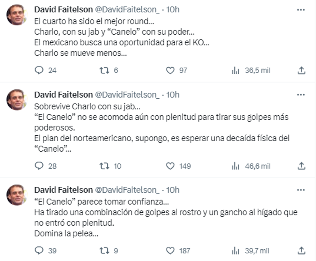 Faitelson también se pronunció sobre el triunfo de “El Canelo” la noche de este sábado. “El Canelo no se acomoda aun con plenitud para tirar sus golpes más poderosos”, expresó durante la pelea.