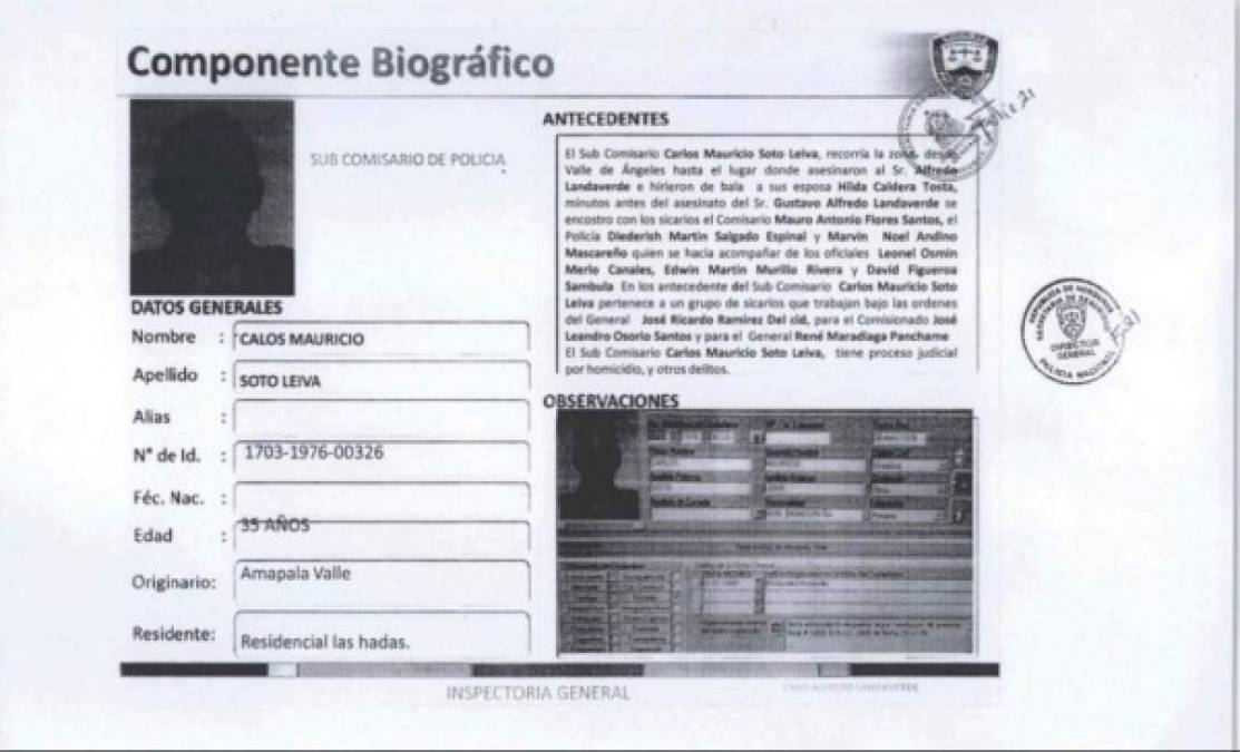 Ficha del subcomisario de Policía Carlos Mauricio Soto Leiva, señalado en el caso de la muerte de Alfredo Landaverde, según publicación de The New York Times atribuida a un informe de la Inspectoría General de la Policía de Honduras.