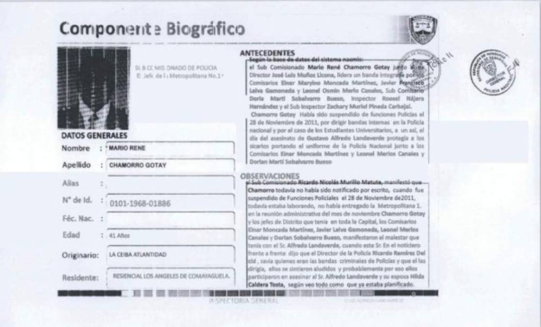 Ficha del subcomisionado de la Policía Mario René Chamorro Gotay, señalado en el caso de la muerte de Alfredo Landaverde, según publicación de The New York Times atribuida a un informe de la Inspectoría General de la Policía de Honduras.