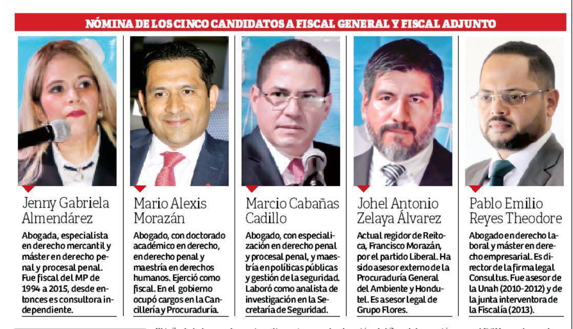 Los candidatos a fiscal general y adjunto del Ministerio Público, seleccionados por la Junta Proponente.