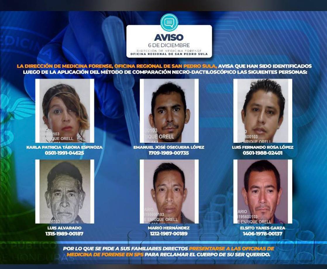 Medicina Forense publicó la fotografía de 14 cuerpo que estaban sin reclamar en las oficinas de San Pedro Sula hasta el 6 de diciembre y acá se los detallamos.