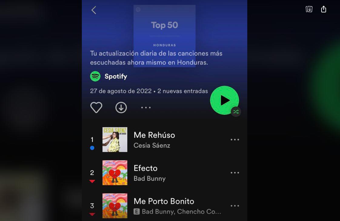 “Me Rehúso”, de Cesia Sáenz, alcanzó el puesto número 1 del top 50 de las canciones más escuchadas en Honduras.