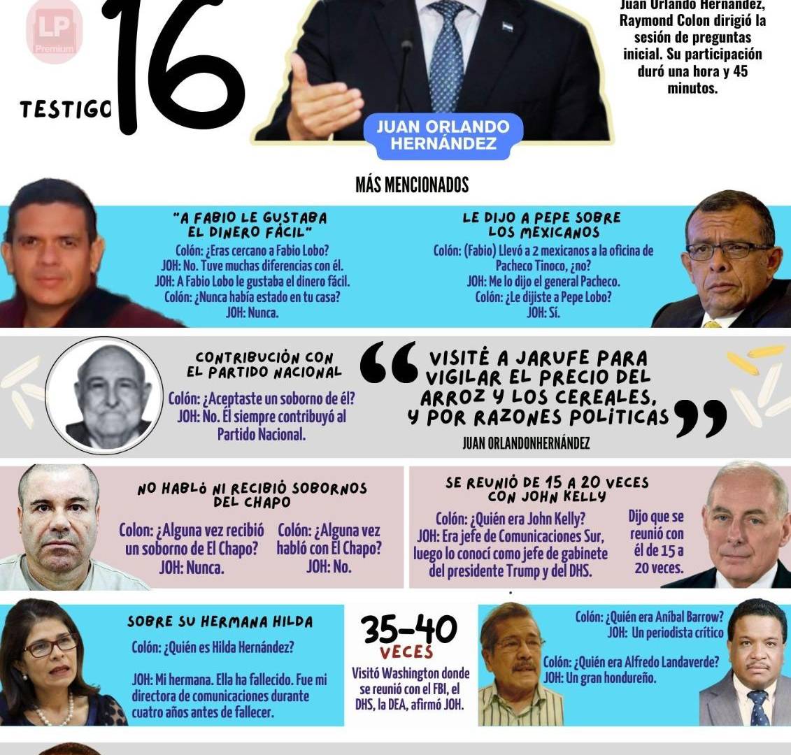 $!“Íbamos a terminar con los narcos”: Juan Orlando se defiende