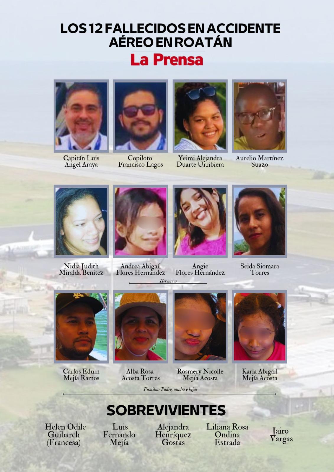 A un año de la tragedia aérea de Roatán: cómo eran las víctimas