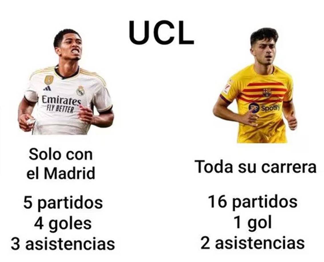 Barcelona, objeto de burlas tras sorteo de octavos de Champions