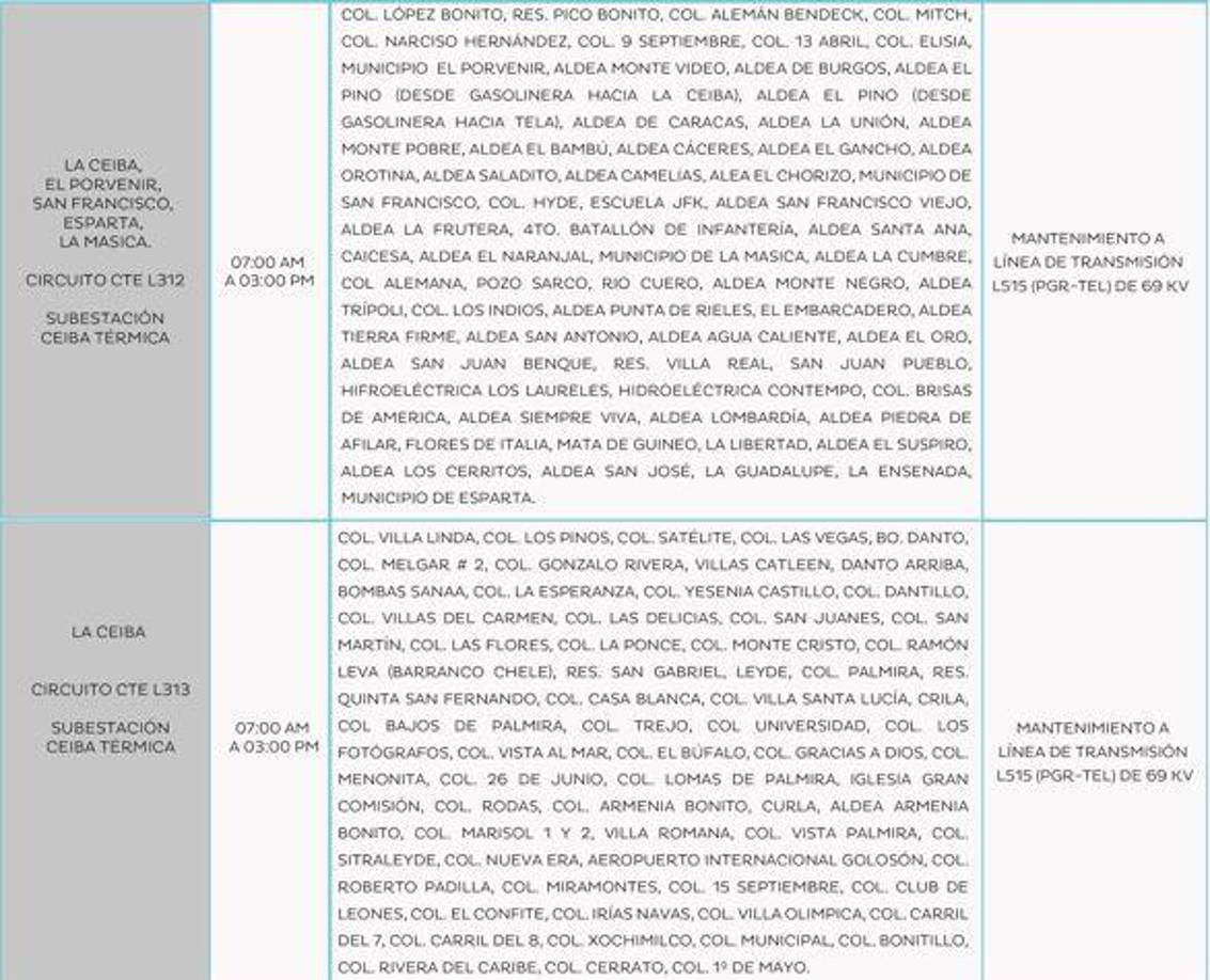 Zonas de La Ceiba, El Porvenir, San Francisco, Esparta y La Masica, Atlántida, sin luz. Será entre 7:00 a. m. y 3:00 p. m.