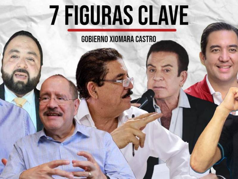 El jueves 27 de enero, Xiomara Castro se convertirá en la primera mujer en presidir el país. Durante su campaña con el Partido Libertad y Refundación (Libre), la segunda (2013, cedió en 2017 a Salvador Nasralla), Castro estuvo rodeada de un equipo de campaña nutrido y diverso. Ahora, encarrilada a gobernar durante el período 2022-2026, varias figuras se perfilan para ser clave en la administración.