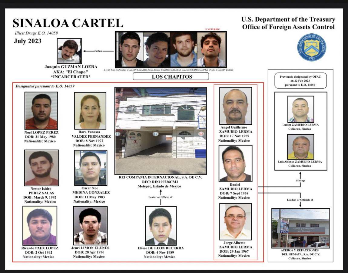 EEUU sanciona red de fentanilo de familiares de “El Chapo”