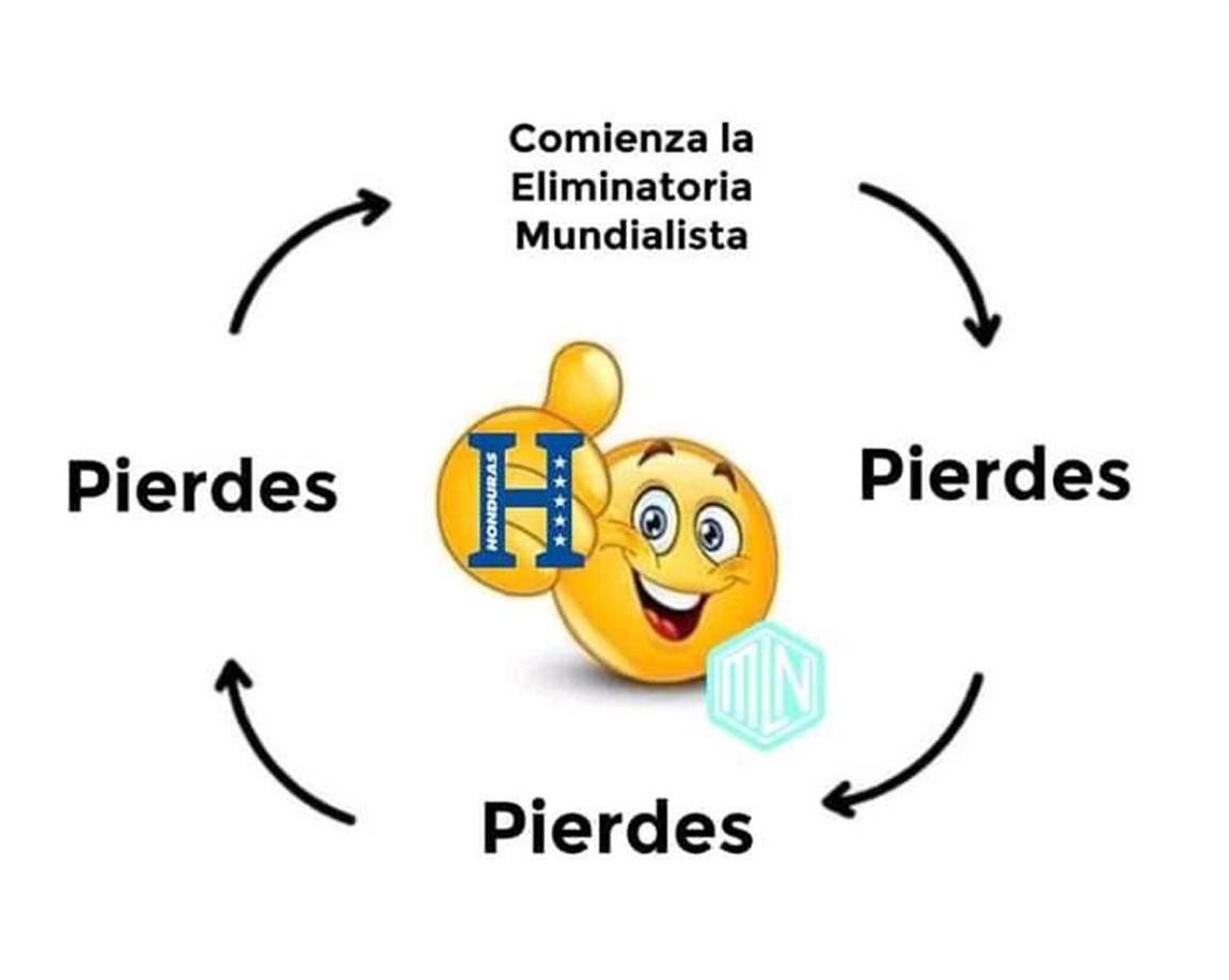 Los crueles memes destrozan a Honduras tras cerrar la eliminatoria con derrota ante Jamaica