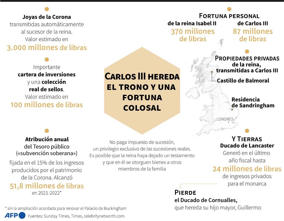 Carlos III despide a decenas de empleados tras convertirse en rey generando lluvia de críticas