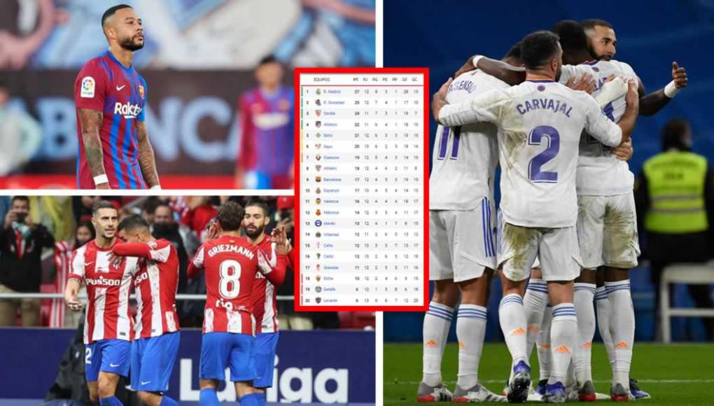 Tabla de posiciones de la Liga Española 2021-2022: Real Madrid le saca 10 puntos al Barça