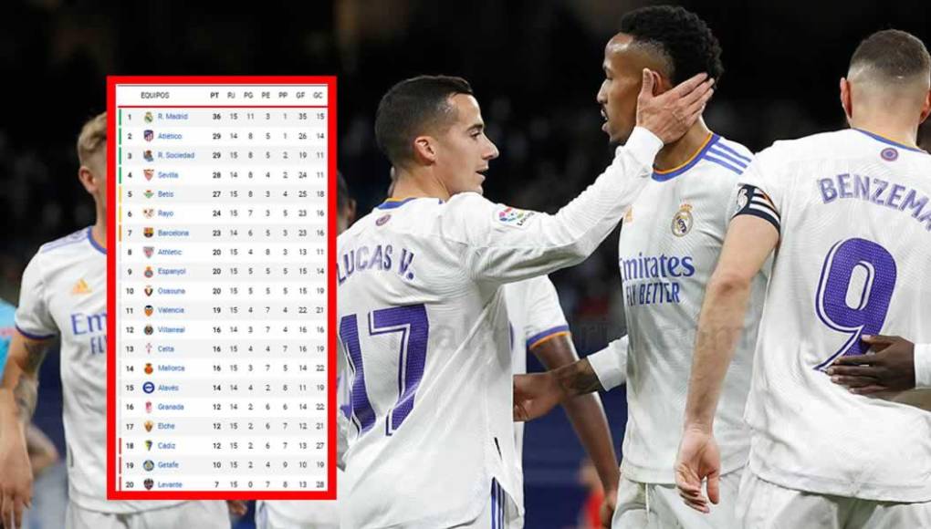 Tabla de posiciones de la Liga Española 2021-22: ¡Real Madrid se escapa en la cima!