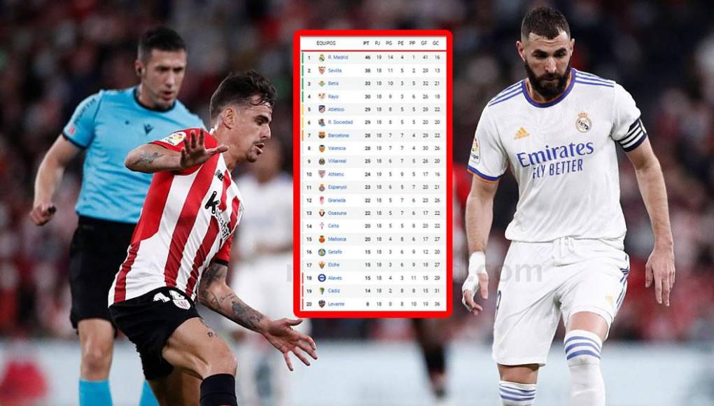 Así quedó la tabla de posiciones de Liga Española tras la victoria del Real Madrid en San Mamés