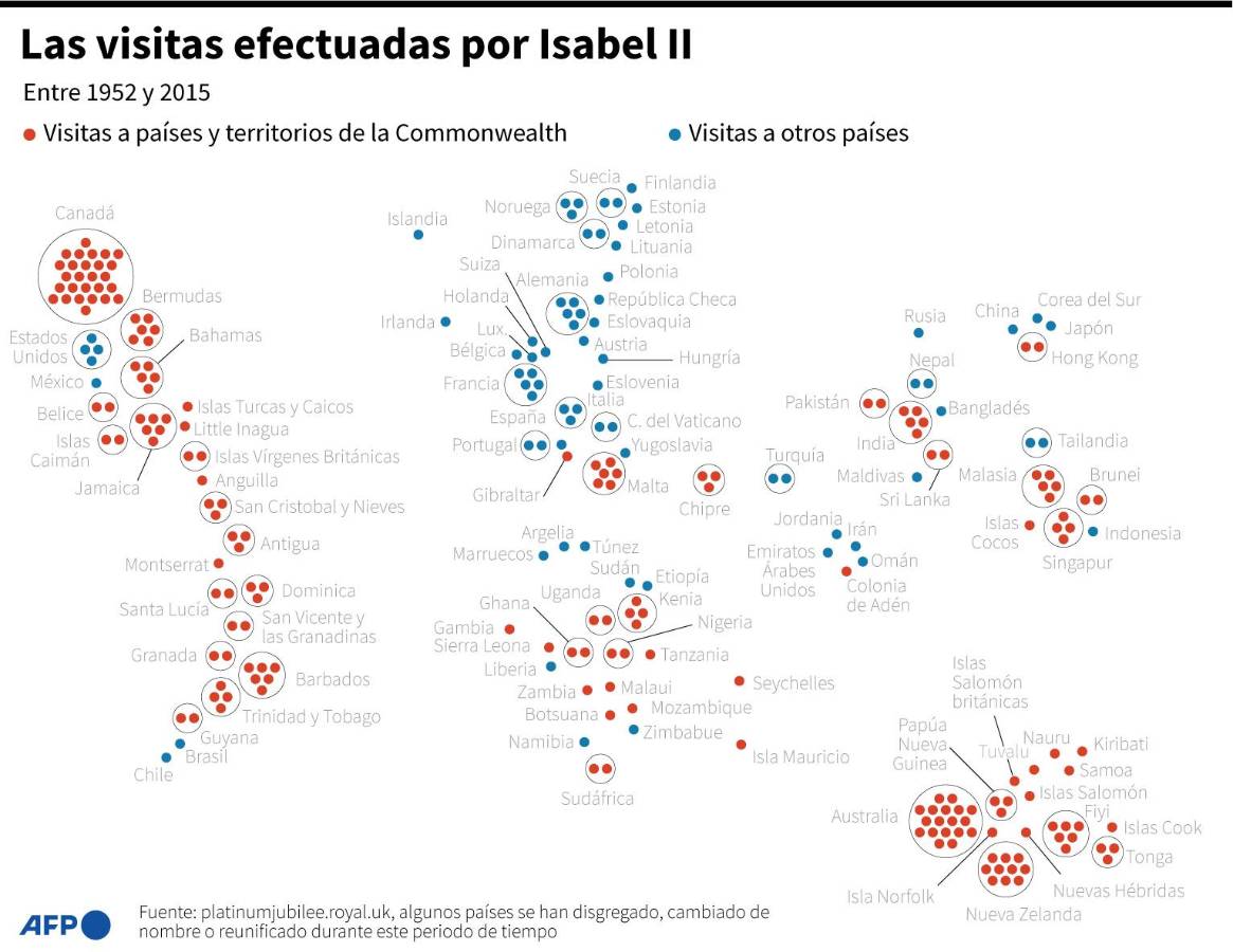 Los países que buscan romper con la Corona británica tras la muerte de la reina Isabel II