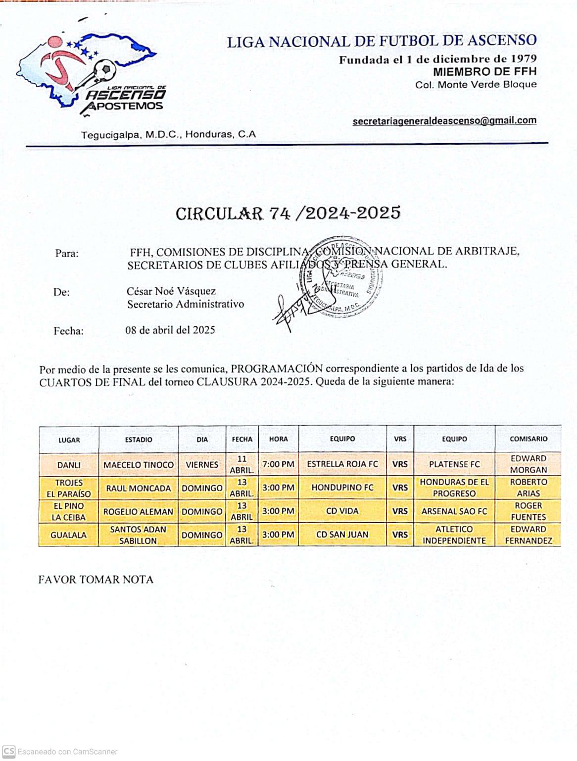 Así quedaron definidos los cruces en la Liga de Ascenso de Honduras