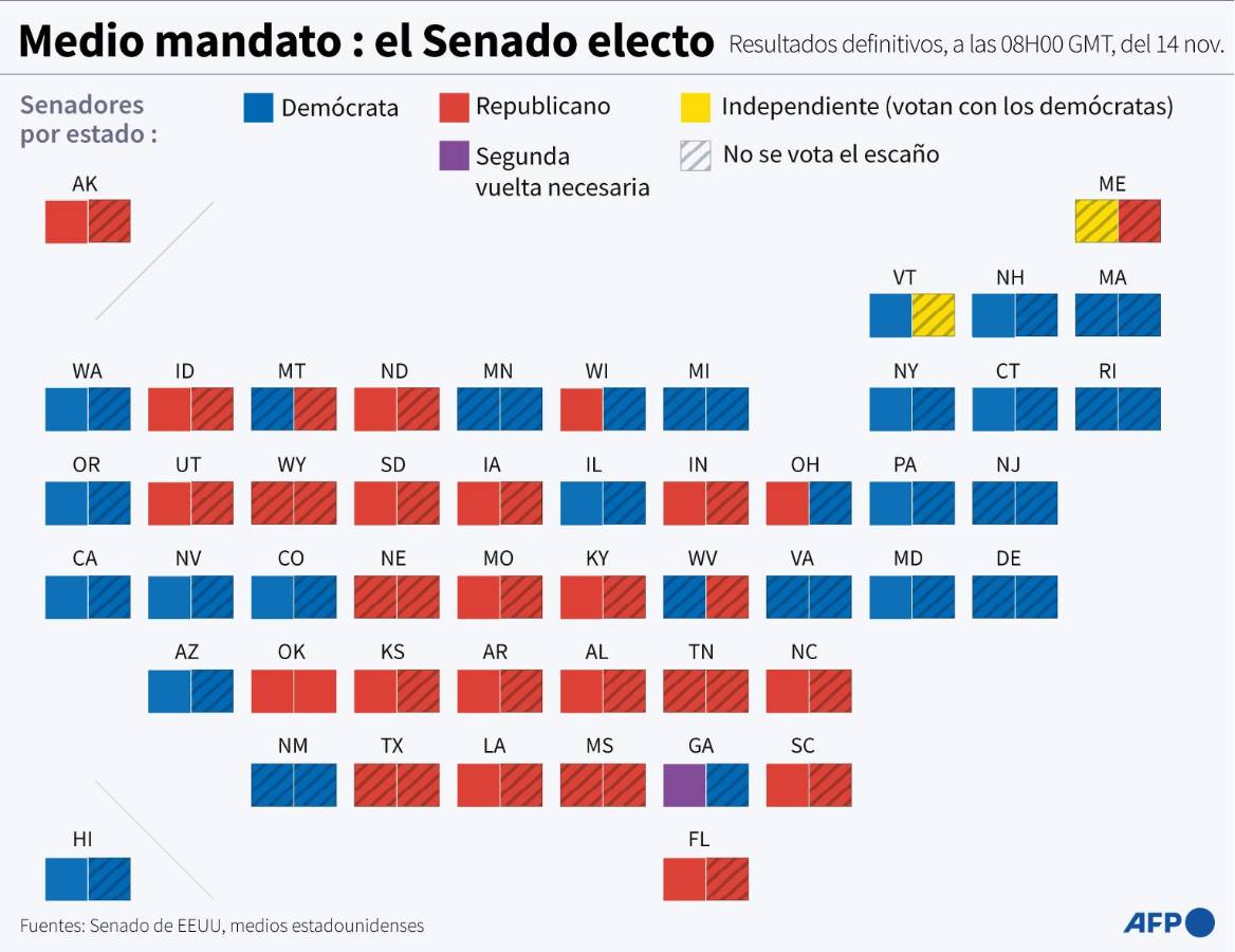 Trump se apresta a lanzar oficialmente su candidatura para 2024