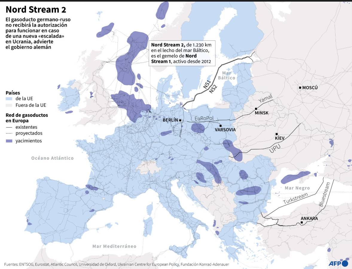 El gasoducto Nord Stream 2 entre Rusia y Alemania.