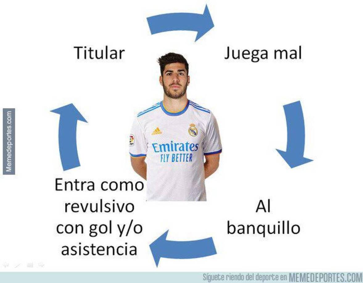 Memes destrozan al Real Madrid tras dura derrota ante Mallorca