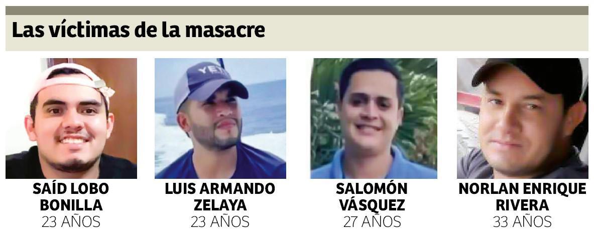 Las cuatro víctimas por las que acusan a Daniel Almendárez.