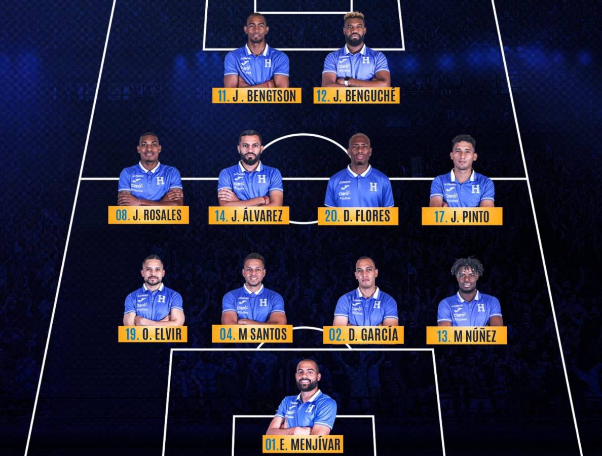 La alineación titular de la selección de Honduras.