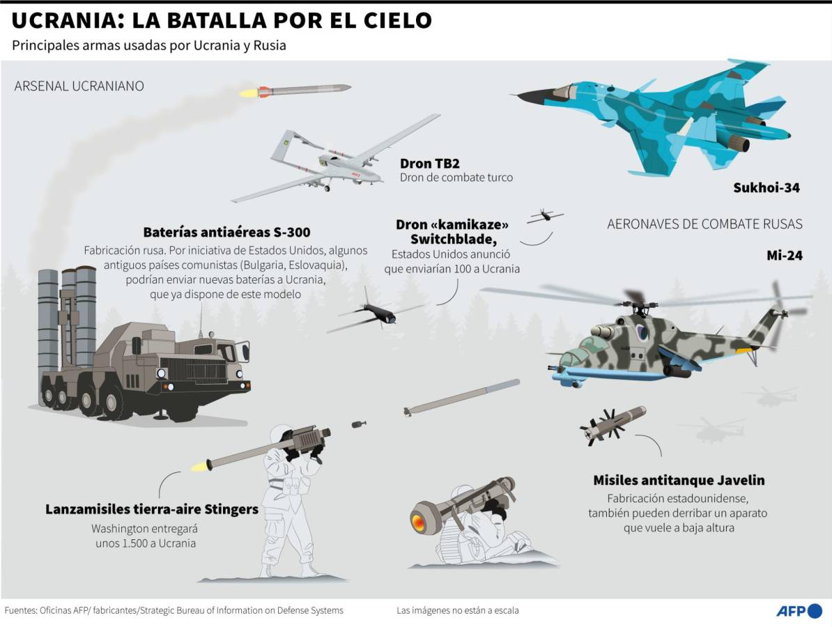 Tropas ucranianas contraatacan a los rusos y comienzan a recuperar terreno, según EEUU