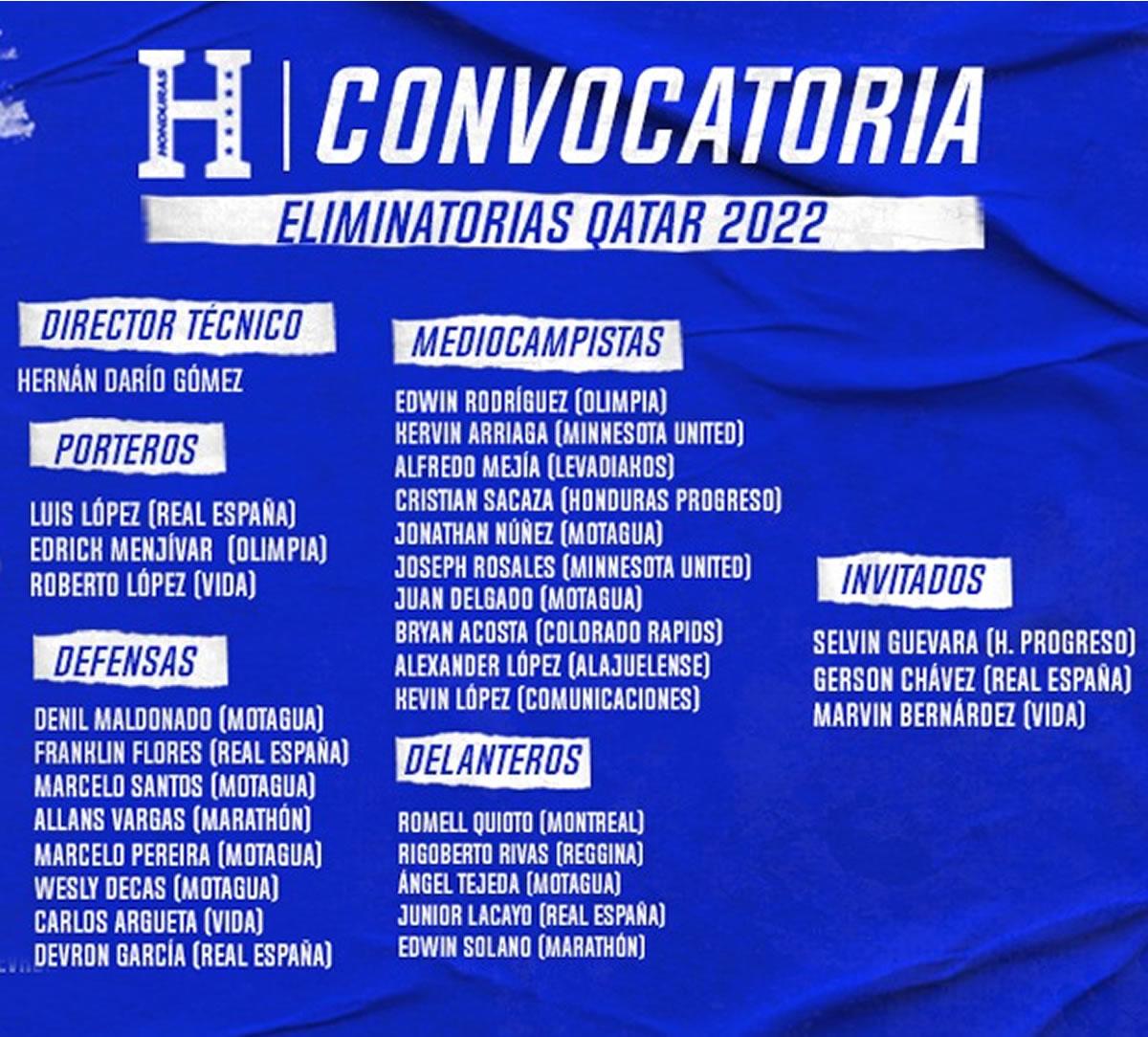 Los 26 convocados de la Selección de Honduras más los tres invitados.