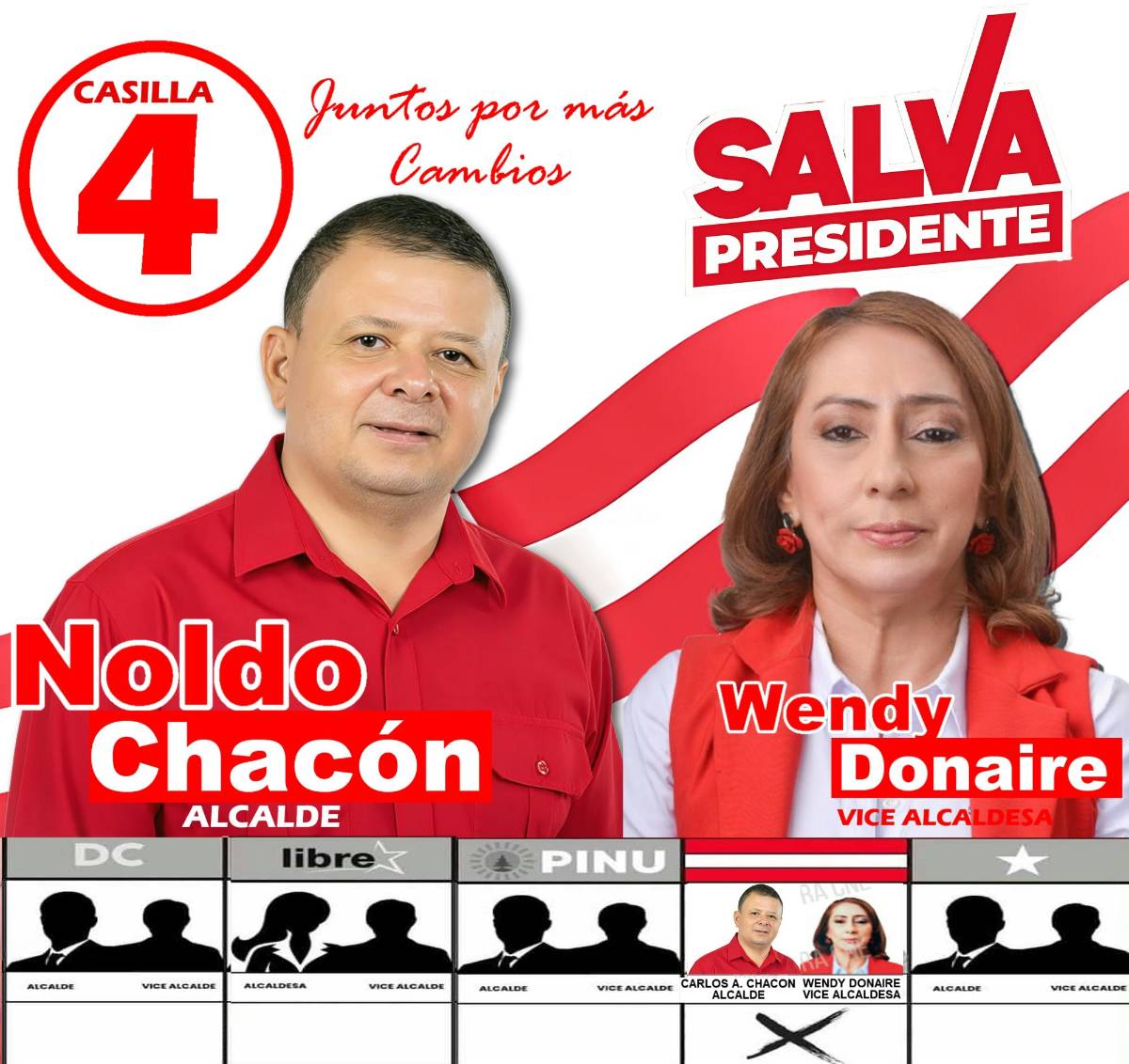 Los siete alcaldes del departamento de Atlántida que aspiran a continuar en el poder