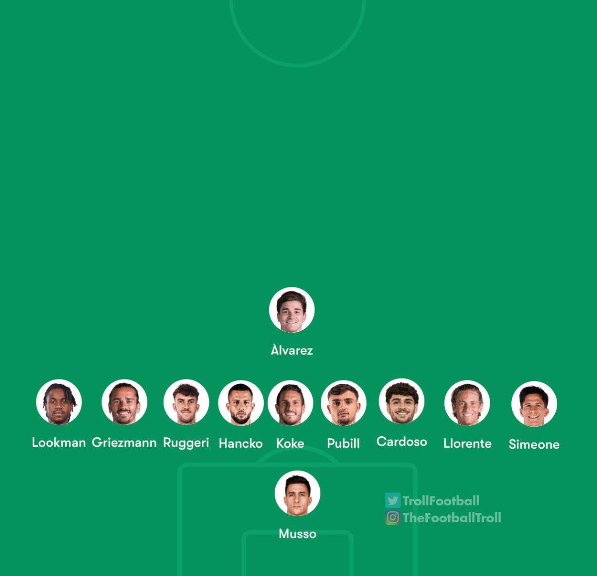 Burlas al Barcelona: los crueles memes tras su eliminación en Copa del Rey