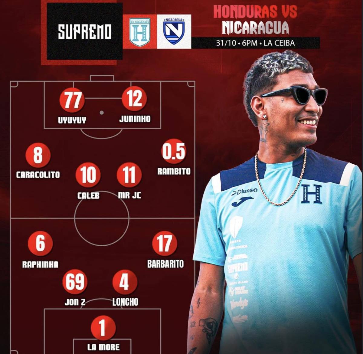 Supremo deja dardo a la Selección y a Rueda tras derrota en Nicaragua