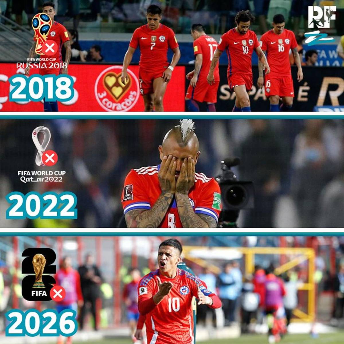 “Otra vez por TV”: Fulminan a Chile tras quedar fuera del Mundial y burlas a Vidal