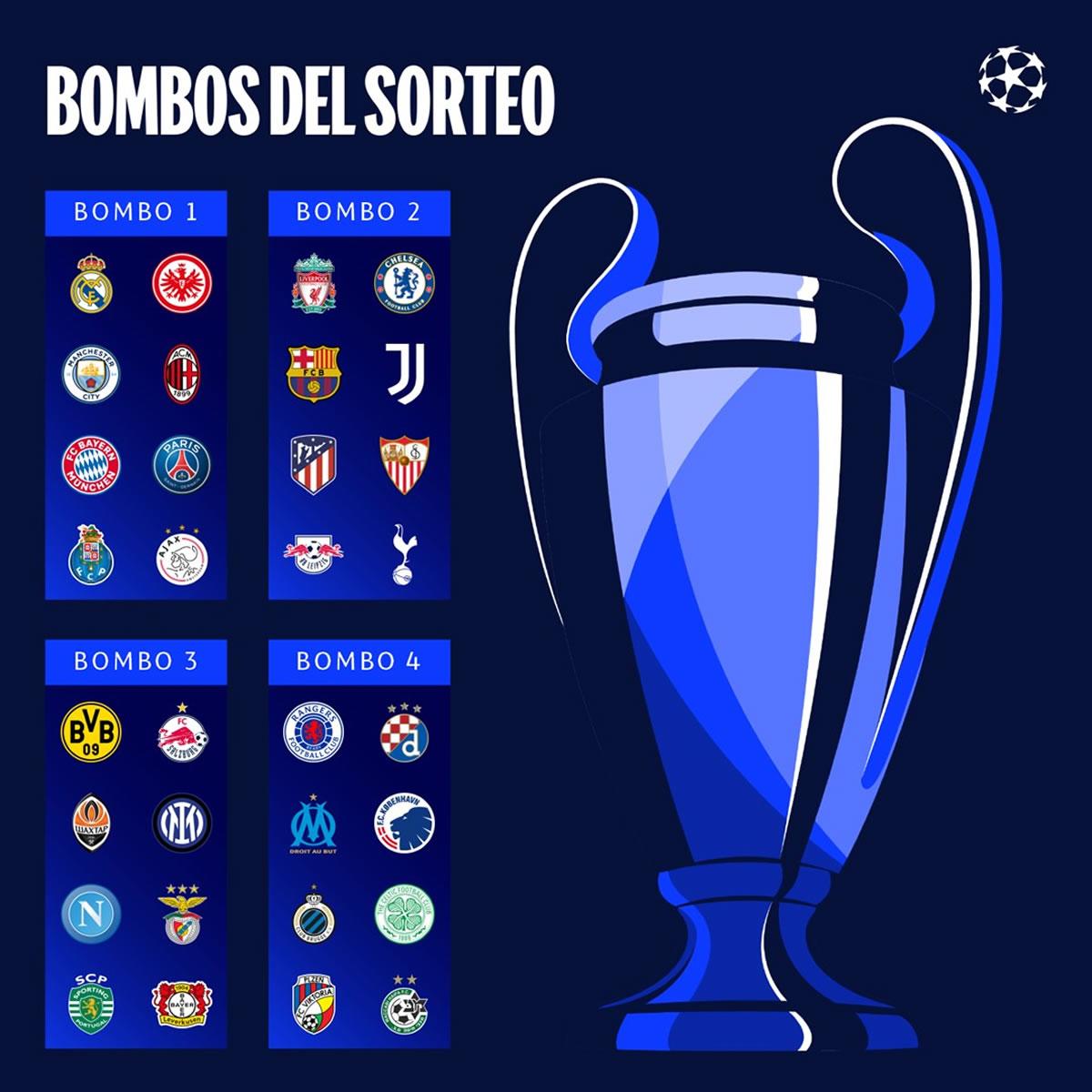 Estos son los bombos de la Champions League.