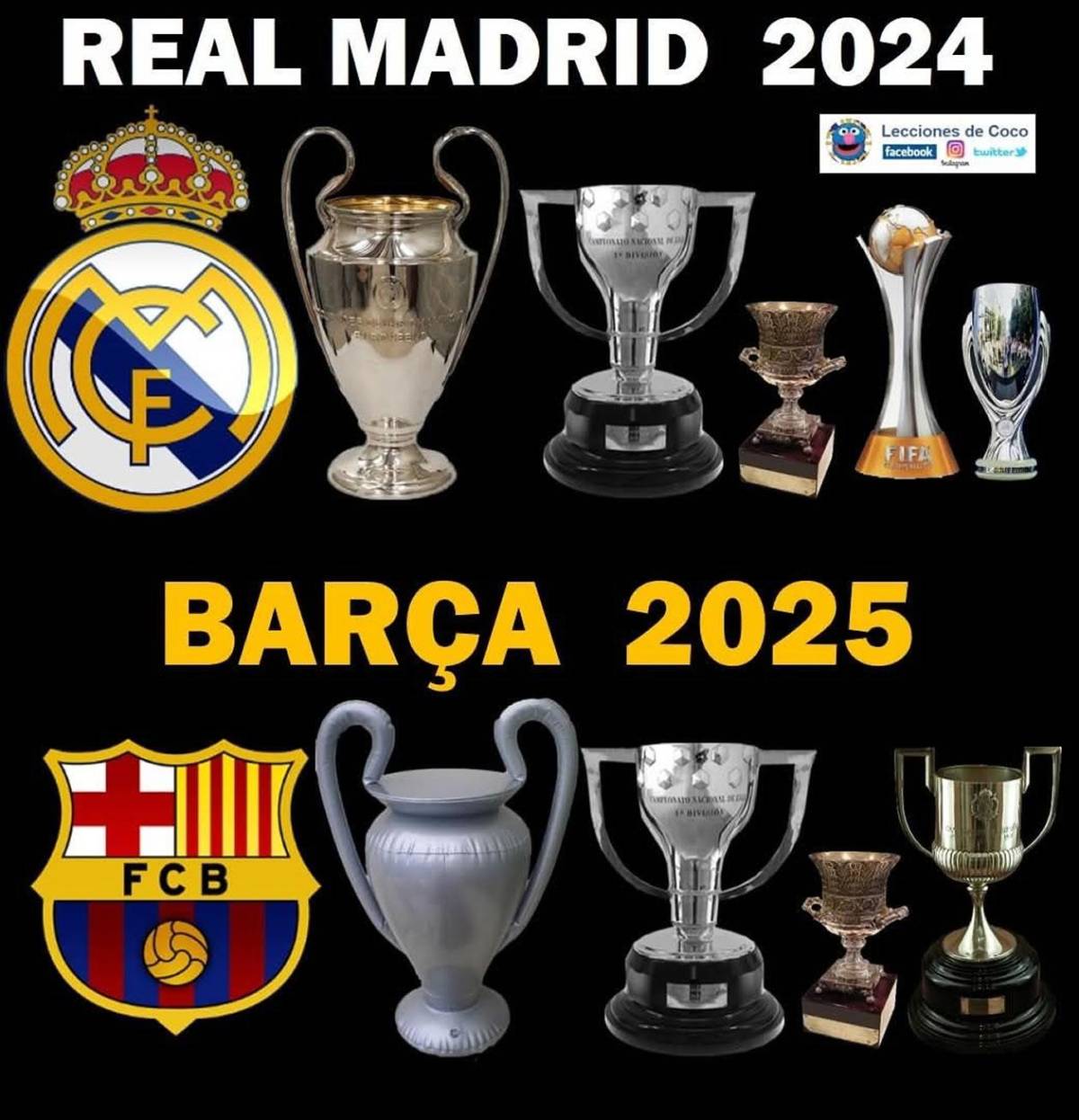 Real Madrid sufre las burlas: los memes del Barcelona campeón de Liga Española