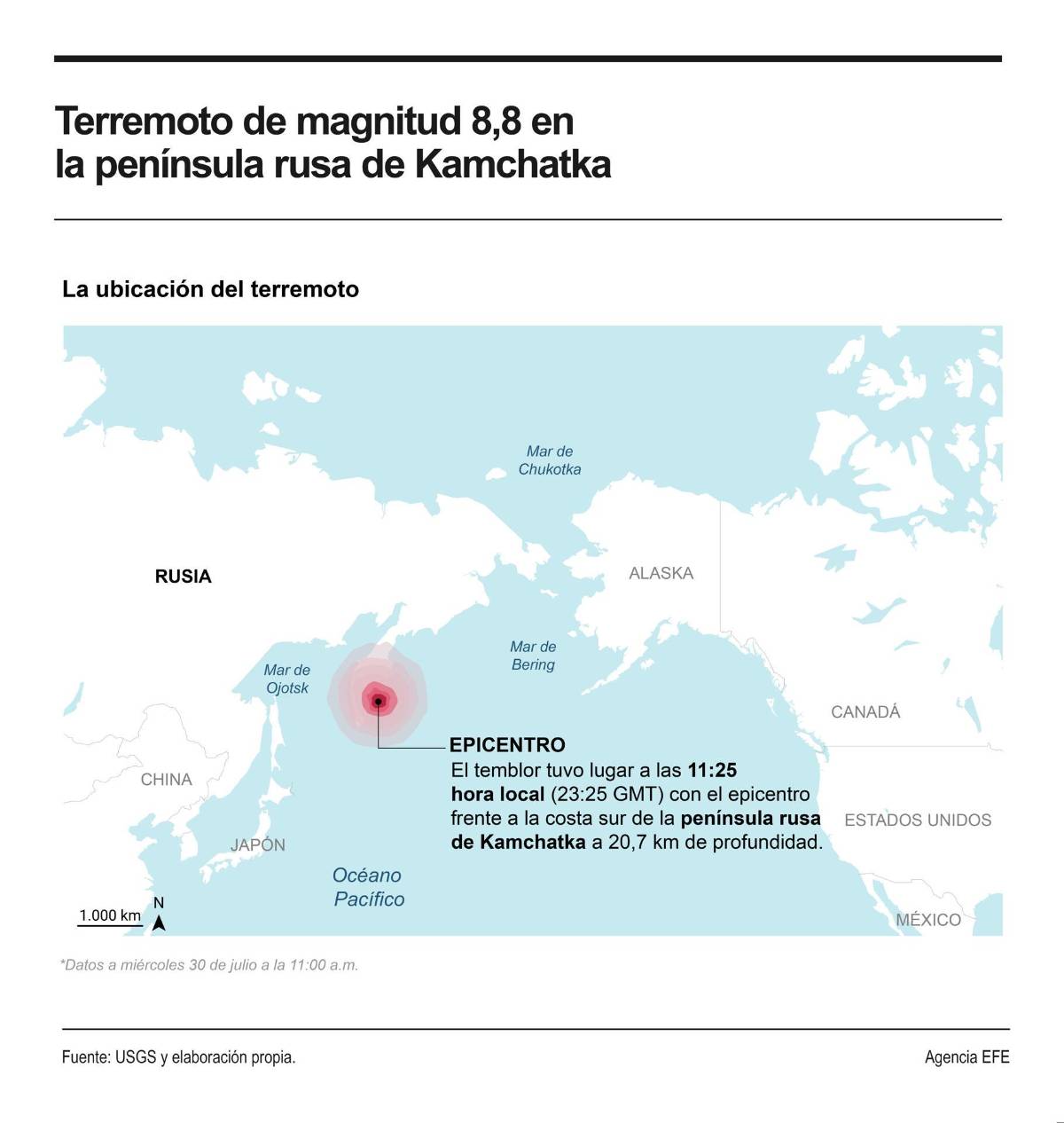 Kamchatka, la península rusa repleta de volcanes y constantes sismos