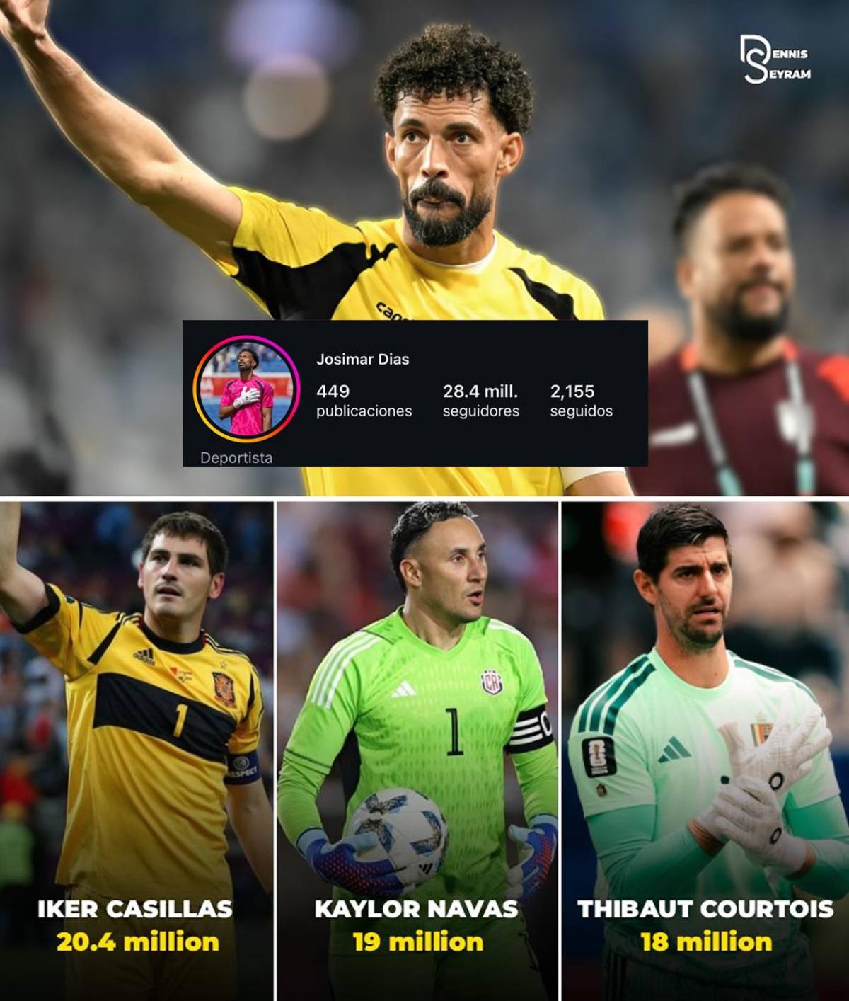 Vozinha ya es número uno tras su Mundial y supera a grandes porteros: ¿Compañero de Messi?