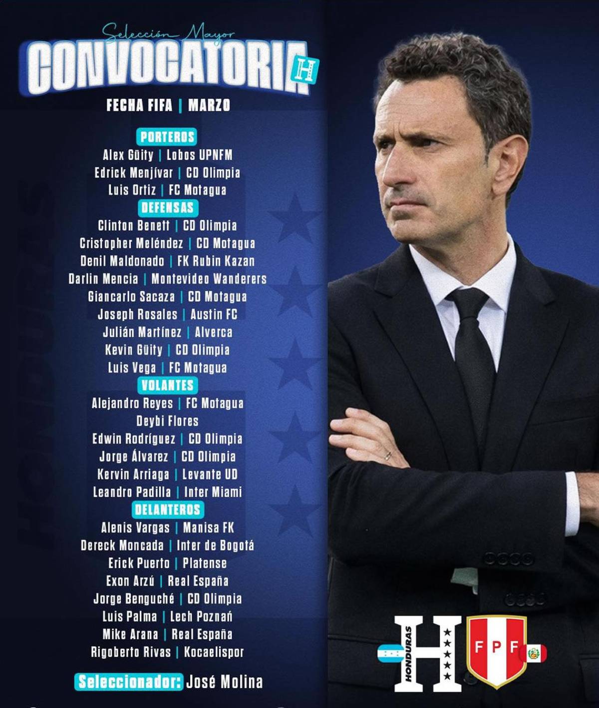 Honduras, con varios cambios: el primer 11 de Francisco Molina que se perfila ante Perú