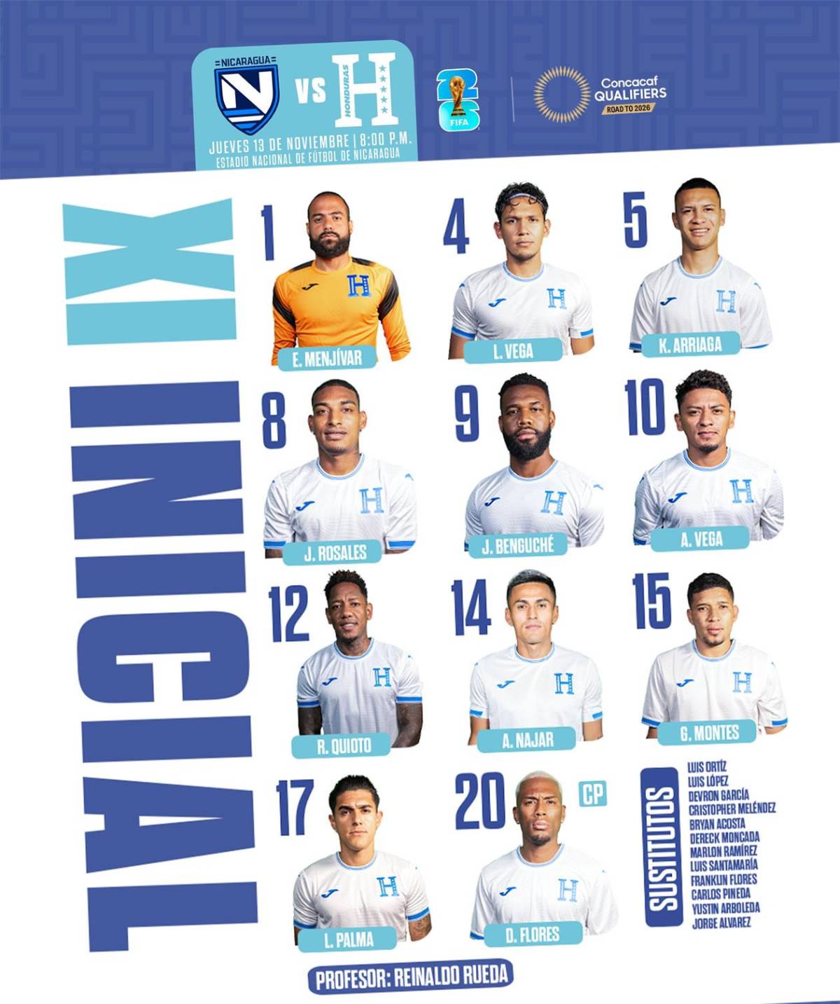 Sorpresas: 11 titular confirmado de Honduras vs Nicaragua y descartes de Rueda