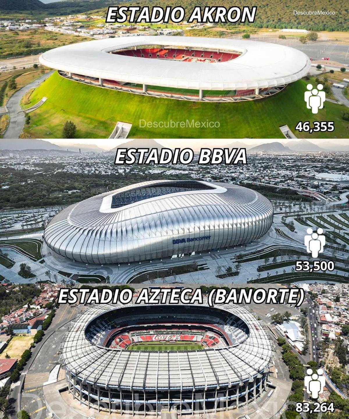 ¿Se suspende el Mundial 2026 en México? Surge escándalo y amenazan con boicot