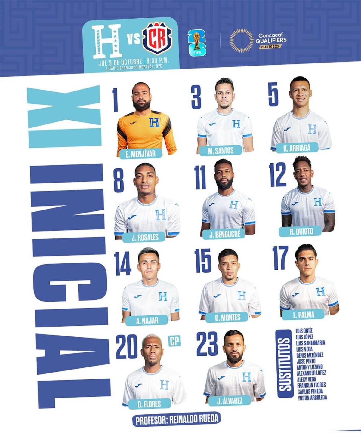 Dos sorpresas: El 11 titular de Honduras para ganar a Costa Rica y dar un paso al Mundial 2026